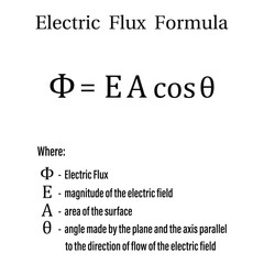 Electric Flux Formula on the white background. Education. Science. School. Formula. Vector illustration.