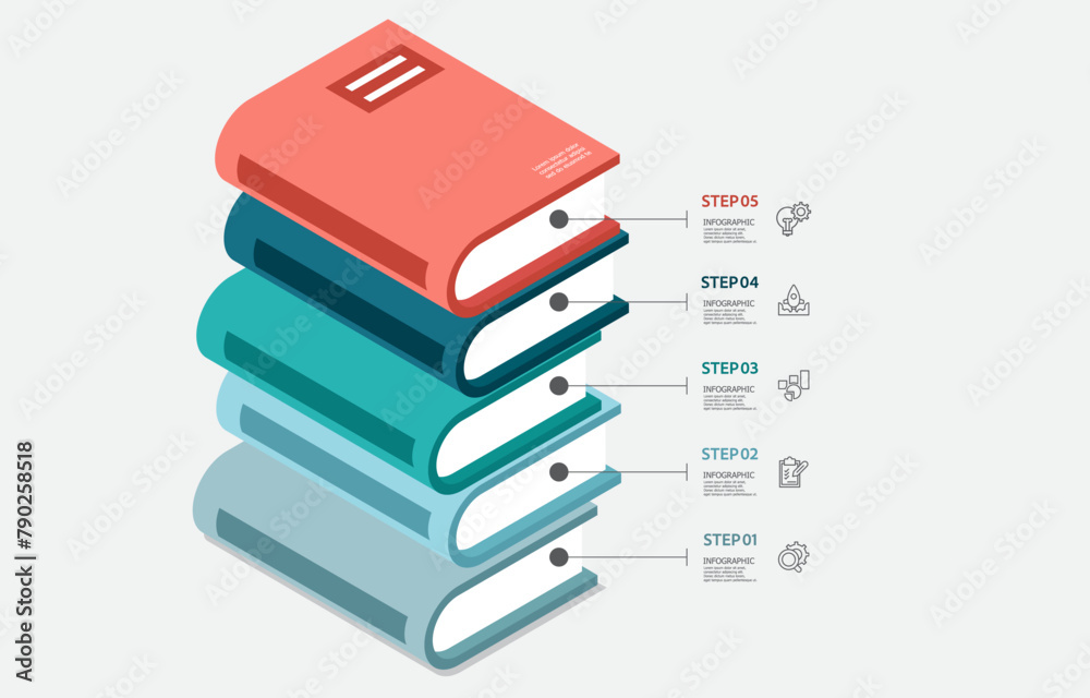 Wall mural book stacking isometric infographics steps timeline business workflow report template background