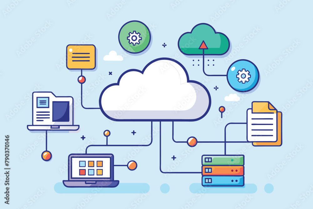 Poster a cloud with multiple devices connected for data management and synchronization, cloud data manageme