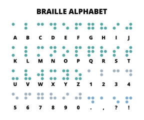 Braille alphabet or Braille symbols. Editable letters, numbers, and other characters. Tactile writing system, visually impaired writing system. Alphabet for the blind people. Braille letters as dots.