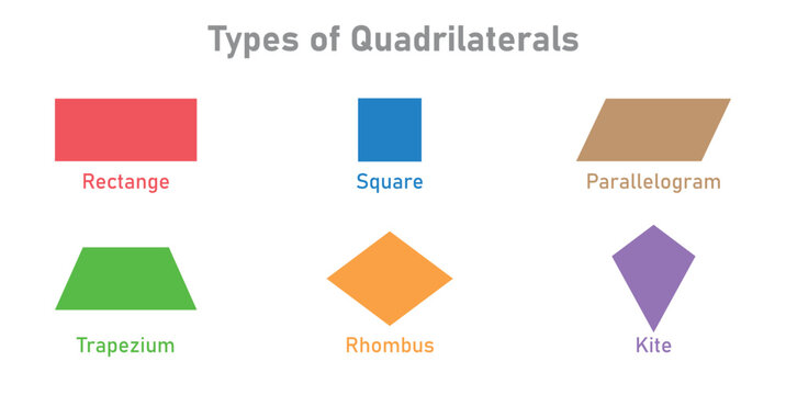 Quadrangular Triangular Quadrilateral Triangle Picture