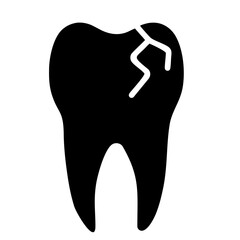 Teeth with cavities