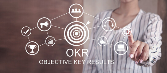 OKR. Objective Key Results. Business concept