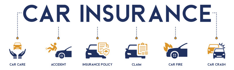 Car Insurance banner website icons vector illustration concept of with an icons of car care, accident, insurance policy, claim, car fire, car crash, compliance, service, assurance on white background