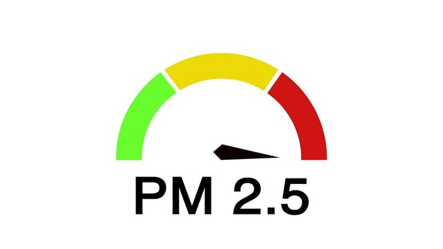 Meter indicating high concentration of PM 2.5 nano particles, health risks from air pollution exposure, 4k animation, blue screen and luma matte included