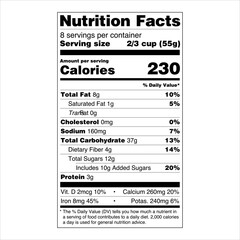 Nutrition Facts Label US Food Drugs Administration FDA Vertical Display with Micronutrients Listed Side-by-Side