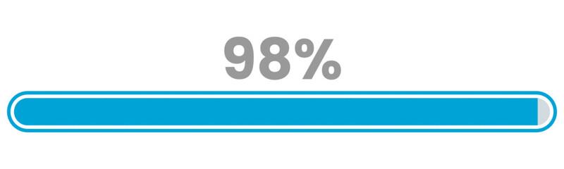 98% Loading. 98% progress bar Infographics vector, 98 Percentage ready to use for web design ux-ui