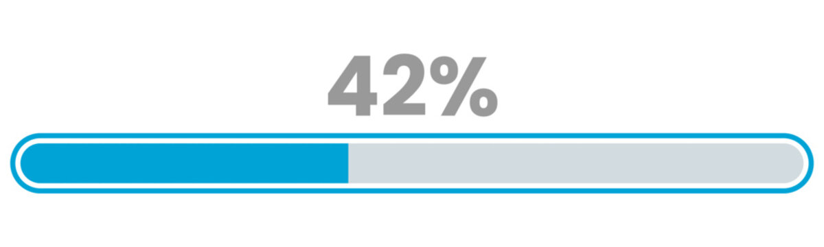 42% Loading. 42% progress bar Infographics vector, 42 Percentage ready to use for web design ux-ui