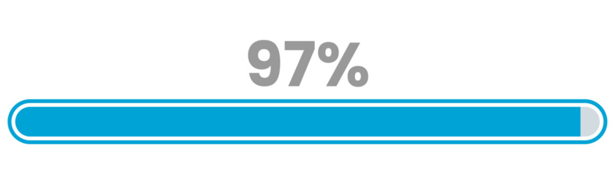 97% Loading. 97% progress bar Infographics vector, 97 Percentage ready to use for web design ux-ui