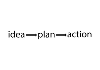 Esquema de plan de trabajo, idea, plan y acci&oacute;n. 