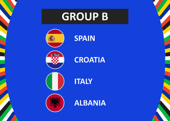 Group B of the European football tournament in Germany 2024. Vector illustration.