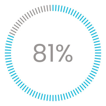 81% Loading. 81% circle diagrams Infographics vector, 81 Percentage ready to use for web design ux-ui