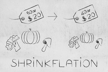 Shrinkflation design with groceries in ounces and dollars, products getting smaller for the same price due to Inflation and recession
