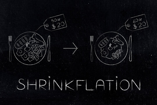 Shrinkflation design with meal labels in dollars and ounces, products getting smaller for the same price due to Inflation