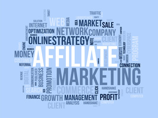 Fototapeta premium Affiliate Marketing word cloud template. Business model concept vector background.