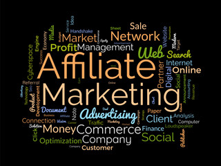 Obraz premium Affiliate Marketing word cloud template. Business model concept vector background.