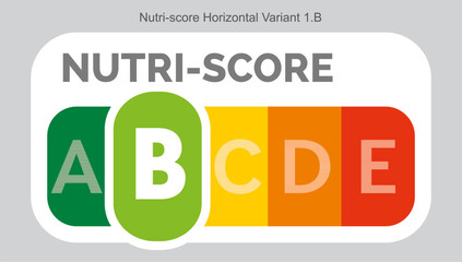 02 Nutriscore Grading System ...