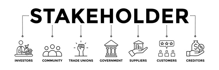 Stakeholder relationship banner icons set for stakeholder, investor, government, and creditors with black outline icon of community, trade unions, suppliers, and customers