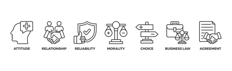 Business ethics banner web icon illustration concept with icon of attitude, relationship, reliability, morality, choice, business law and agreement