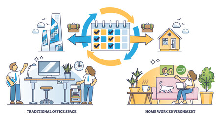 Hybrid work schedule with split time for home and office outline diagram, transparent background. Labeled scheme with work strategy model for employees to give more freedom.