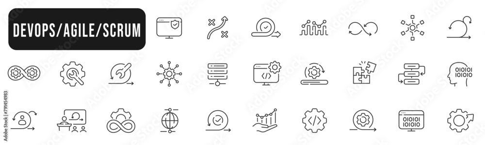 Wall mural set of devops, agile, scrum line icons. plan, process, monitor, coding, programming etc. editable st