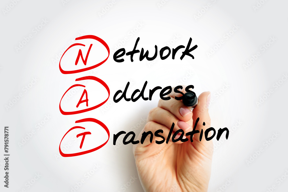 Aufkleber nat network address translation - method of mapping an ip address space into another by modifying ne