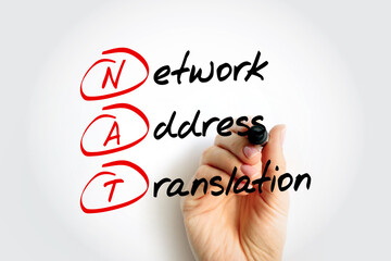 NAT Network Address Translation - method of mapping an IP address space into another by modifying network address information, acronym text concept background