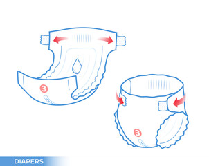 Detailed stroke diaper icon. Vector element isolated on white background. Perfect for showing the diaper, its main parts and benefits. EPS10.	