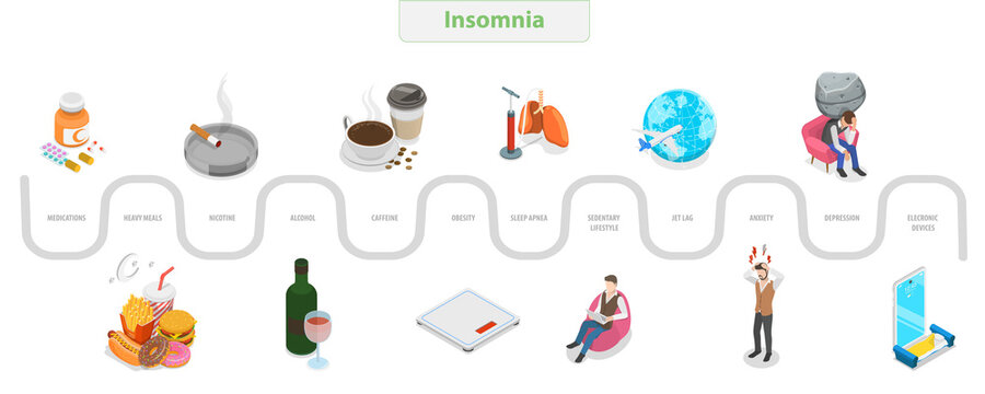 3D Isometric Flat  Illustration of Causes of Insomnia, Sleeping Disorder or Sleeplessness