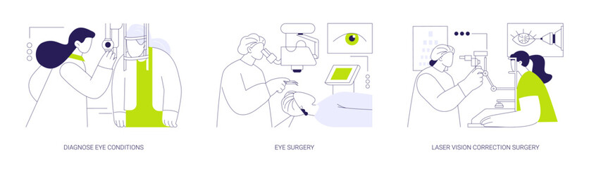 Ophthalmic surgery abstract concept vector illustrations.