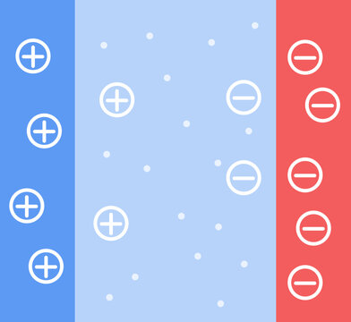 capacitive deionization for water desalination