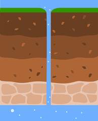 groundwater recharge

