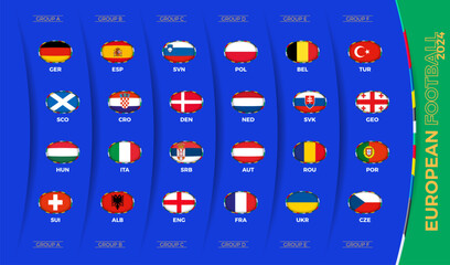 All Flags sorted by group, national football teams participant in European football tournament in Germany. - 792111986