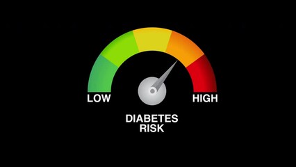 Diabetes risk scale indicator dial high low health animation black background