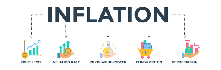 Inflation banner web icon concept with icon of the price level, inflation rate, purchasing power, consumption, and depreciation. Vector illustration 