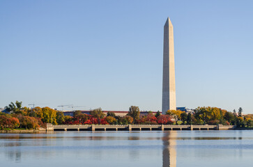 The Washington Monument Obelisk on the National Mall in D.C.