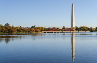 The Washington Monument Obelisk on the National Mall in D.C.
