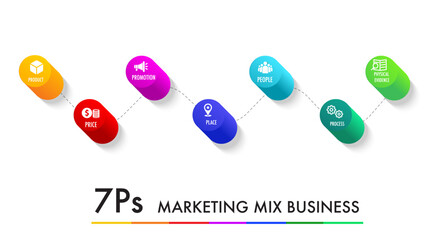 Infographic template for Project plan and planning 7 Level Modern
