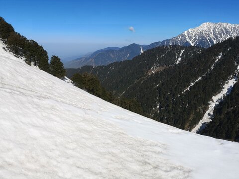 Triund Moutain