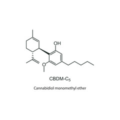 Cannabidiol monomethyl ether skeletal structure diagram. compound molecule scientific illustration on white background.