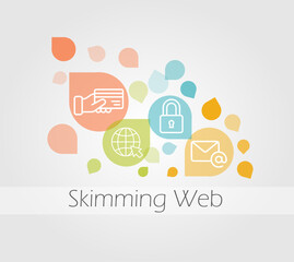 Skimming Web - 792768542