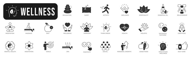 Wellness, wellbeing, mental health, healthcare. Set of solid line icons