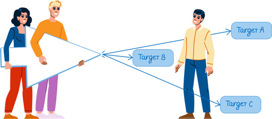 interface fittss law website vector. user experience, interaction responsive, layout accessibility interface fittss law website character. people flat cartoon illustration