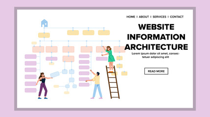 structure website information architecture vector. organization categorization, labeling sitemap, user flow structure website information architecture web flat cartoon illustration