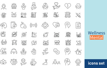 Wellness, wellbeing, mental health, healthcare. Set of line Wellness mental icons. Editable stroke