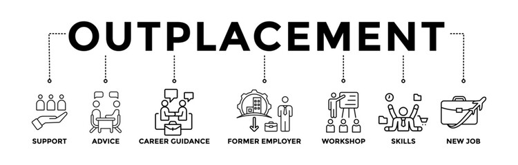 Outplacement banner icons set with black outline icon of support, advice, career guidance, former employer, workshop, skills, new job, training, and presentation	
