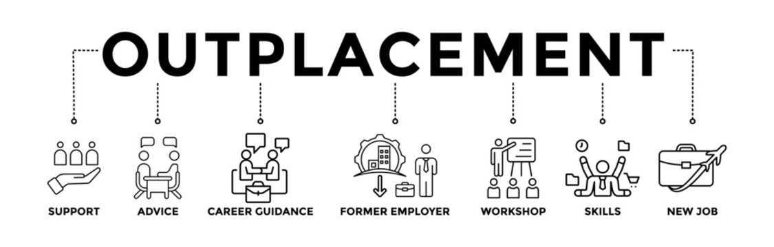 Outplacement banner icons set with black outline icon of support, advice, career guidance, former employer, workshop, skills, new job, training, and presentation	