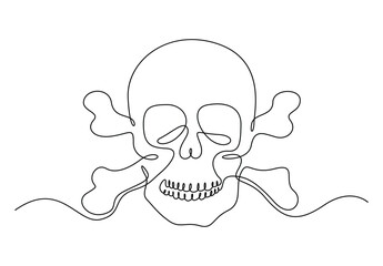 Human skull continuous one line drawing. Isolated on white background vector illustration