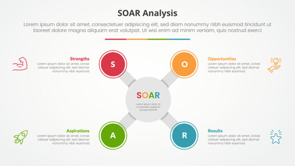 SOAR analysis infographic concept for slide presentation with big circle x shape on center with 4 point list with flat style