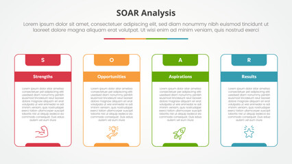 SOAR analysis infographic concept for slide presentation with big outline table box and strong header with 4 point list with flat style